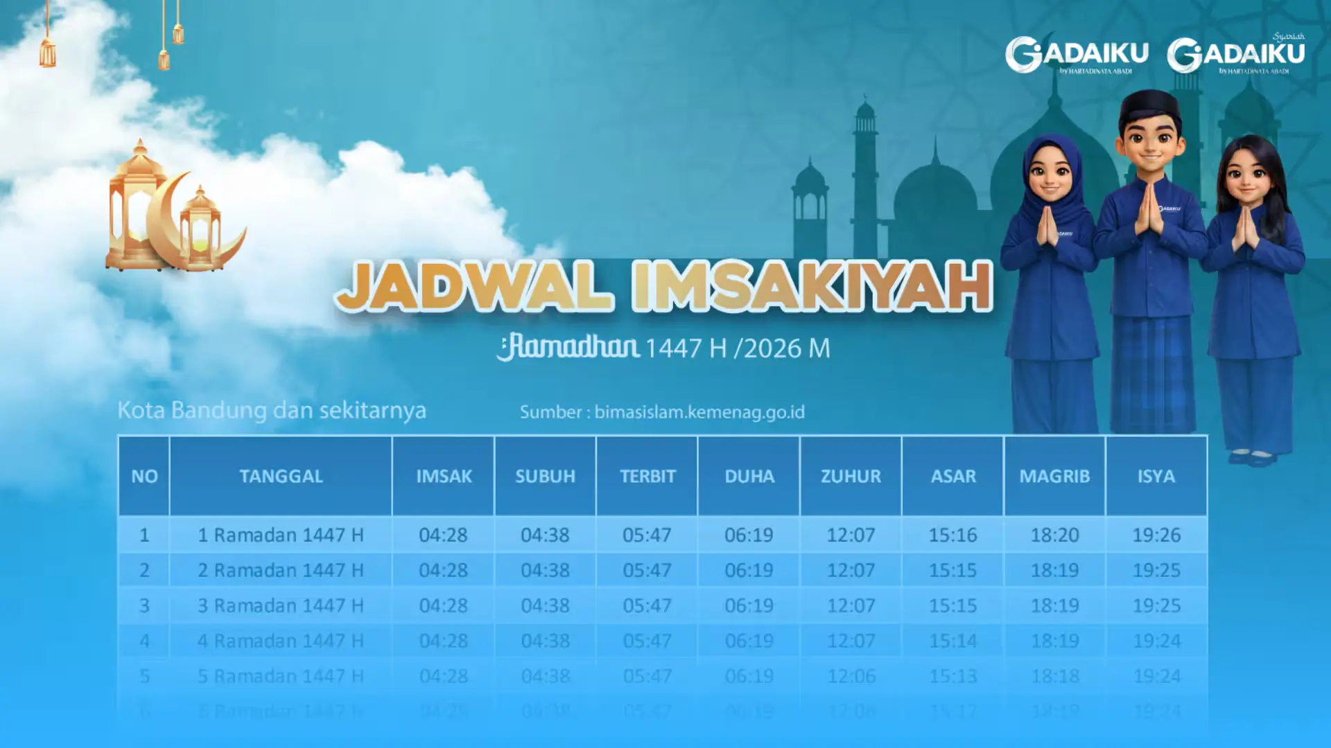 Jadwal Imsakiyah 1447H