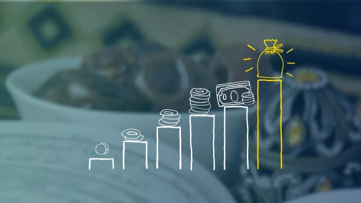 Tips Hemat Uang Saat Ramadhan yang Efektif